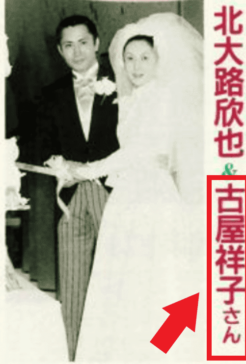 北大路欣也と妻